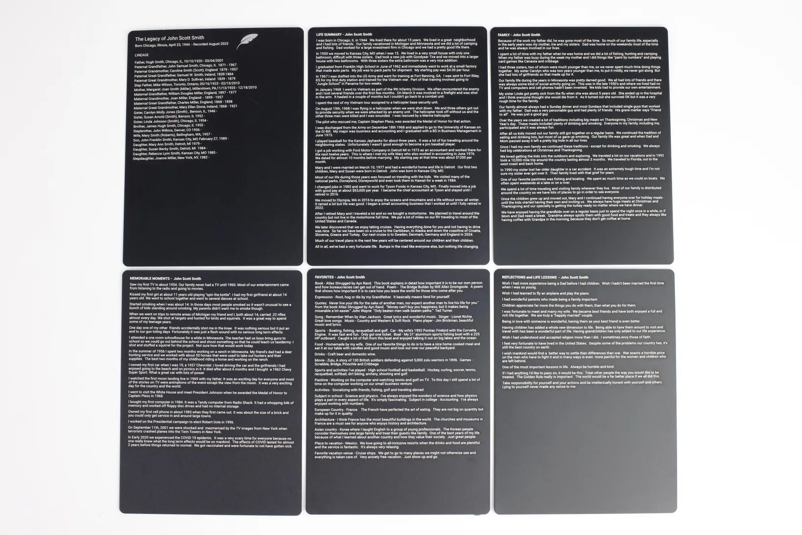 All engraved panels shown from an overhead view
